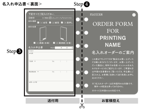 名入れ申込みのステップ紹介2