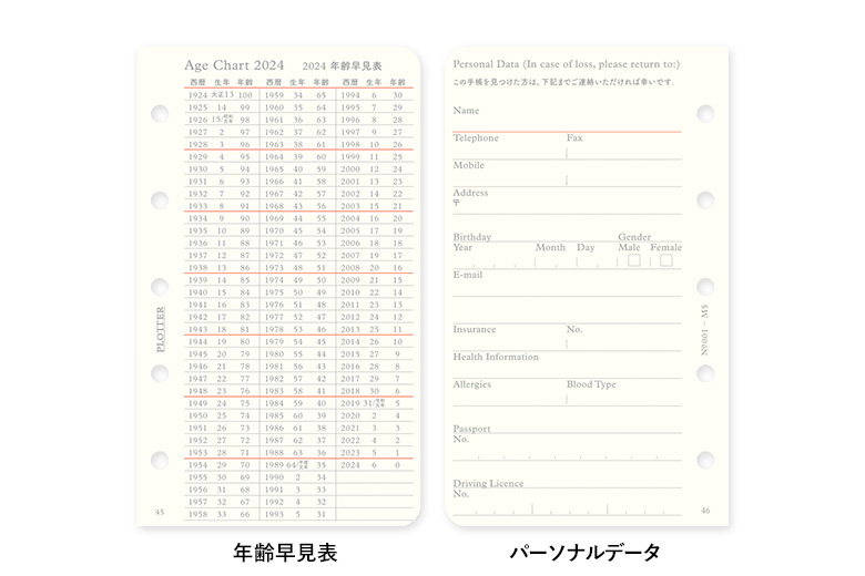 リフィル2024年版月間ブロック ミニ5サイズ